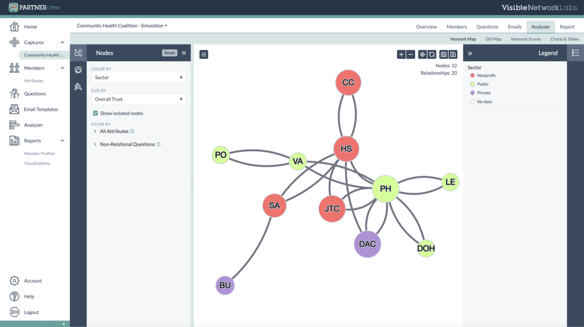 New Features For PARTNER CPRM Sort Filter Ecosystem Members And